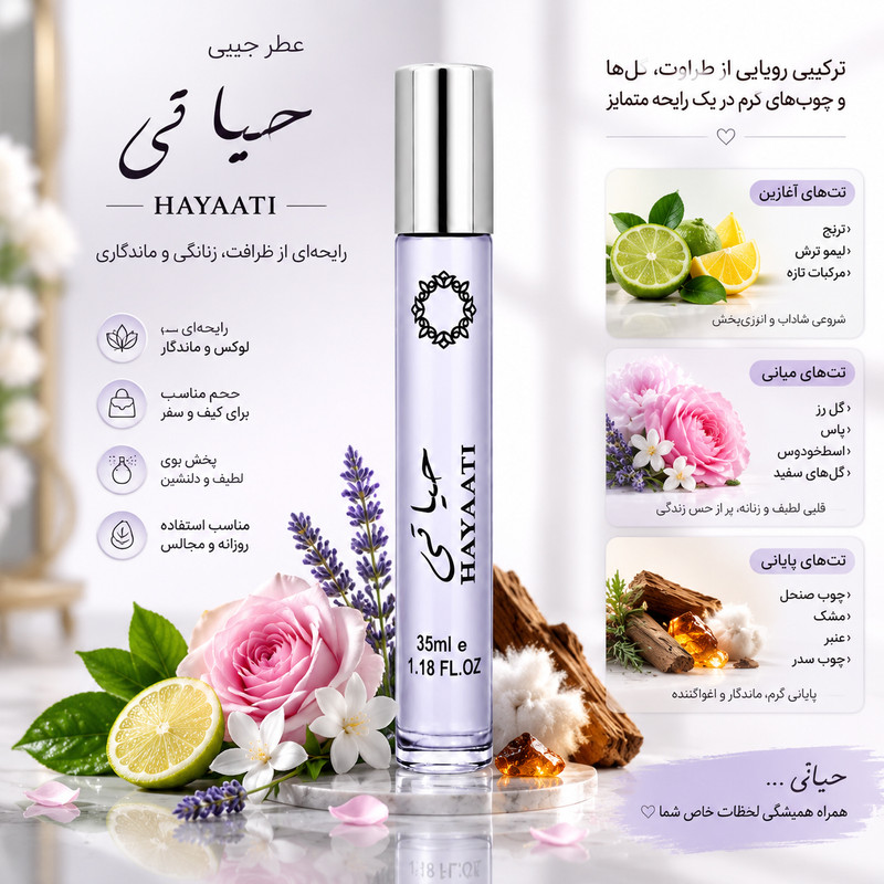 ادو پرفیوم مردانه هارلینگن مدل حیاتی با رایحه خنک حجم 35 میلی لیتر — تصویر ۴