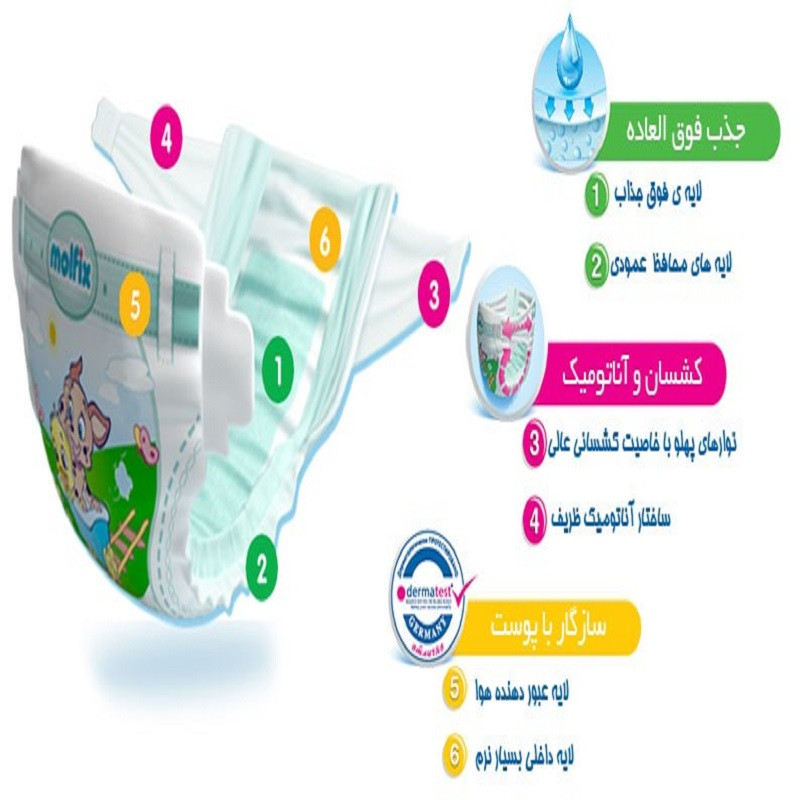 پوشک کودک جان به به کد 5 بسته 24 عددی — تصویر ۲