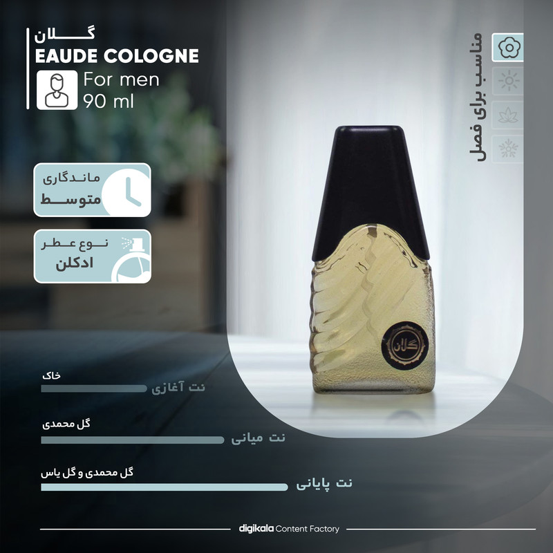 ادکلن مردانه گلان مدل EAUDE COLOGNE حجم 90 میلیلیتر — تصویر ۵