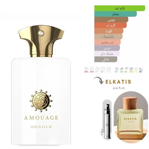 عطر ادکلن آمواج هانر مردانه (1 میل ) برند لوزی گرید Hi