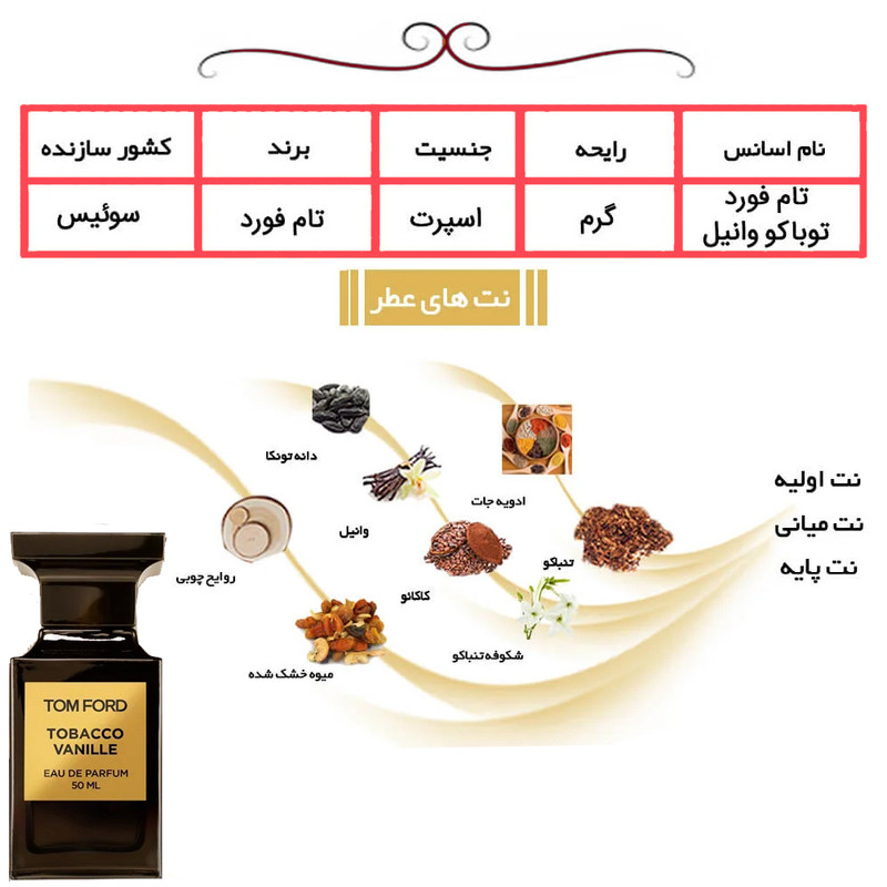 ادو پرفیوم مردانه هارلینگن مدل تام فورد توباکو وانیل با رایحه گرم حجم 50 میلی لیتر — تصویر ۵