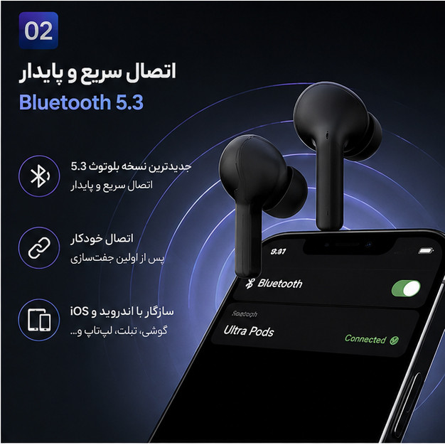 هدفون بلوتوثی مدل TWE — تصویر ۲