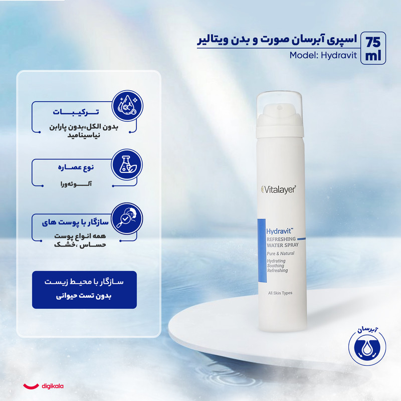 اسپری آبرسان صورت و بدن ویتالیر مدل Hydravit مناسب برای انواع پوست حجم 75 میلی لیتر — تصویر ۳