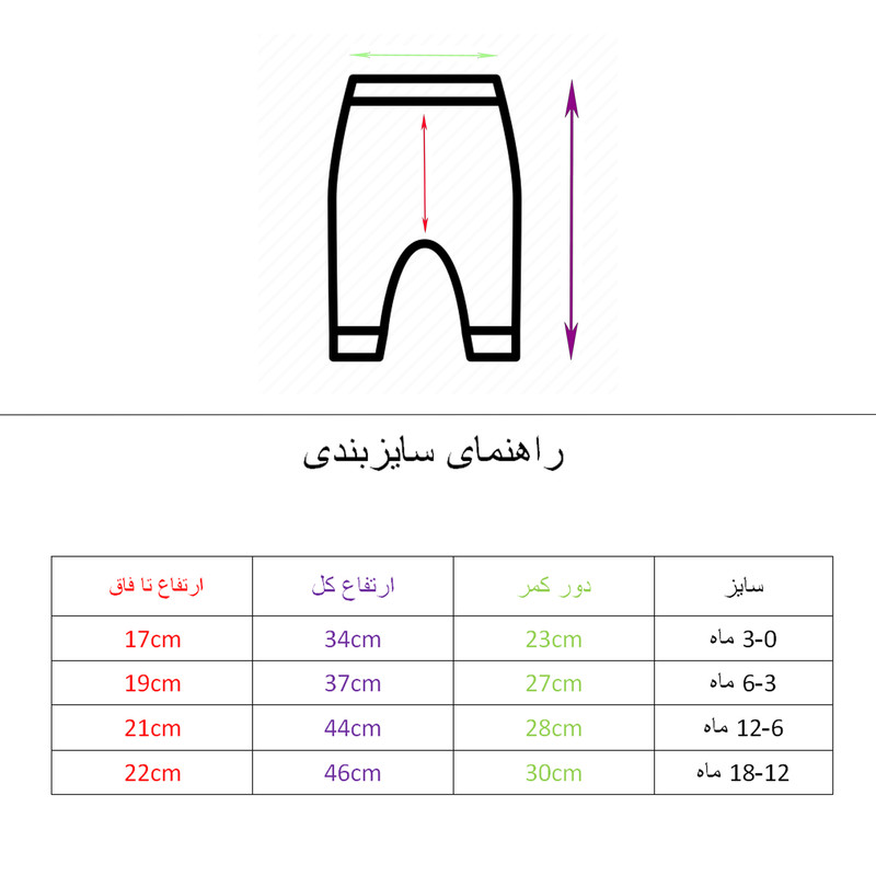 ست 5 تکه لباس راحتی نوزادی مدل Car — تصویر ۵