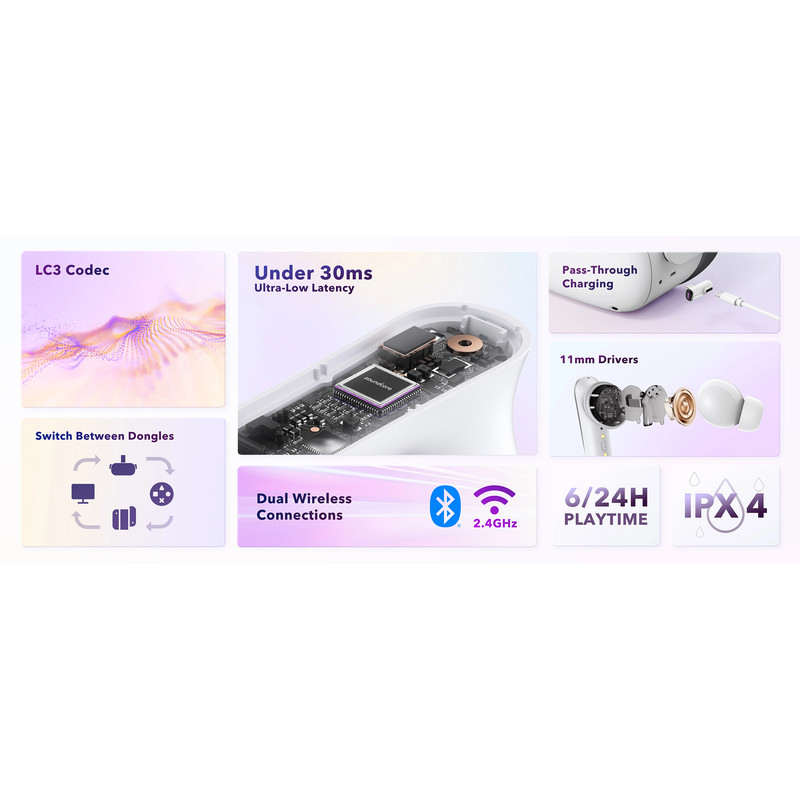 هدفون بلوتوثی انکر مدل VR P10 A3850 — تصویر ۵