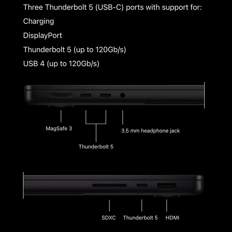 لپ تاپ 14.2 اینچی اپل مدل MacBook Pro MJLW4 2026 LLA-M5 Pro-24GB RAM-2TB SSD — تصویر ۴
