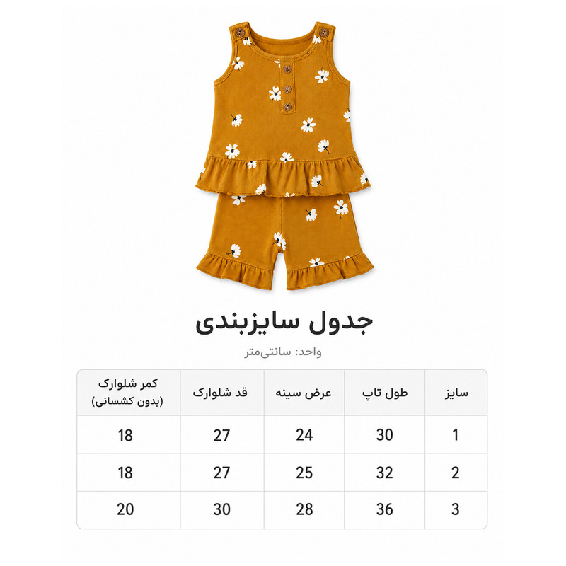 تاپ و شلوارک نوزادی مدل شکوفه 1150011411500115 — تصویر ۵