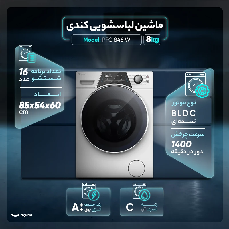 ماشین لباسشویی 8 کیلوگرم اتوماتیک کندی مدل PFC 846 W — تصویر ۳