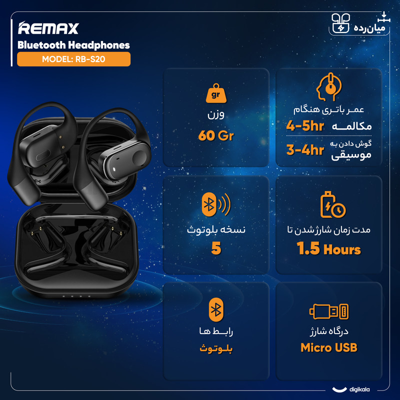 هدفون بلوتوثی مدل Y30 با نویز کنسلینگ میکروفون (ENC)، درگاه شارژ USB Type-C، با قابلیت اتصال به چند دستگاه، دارای نشانگر LED، پشتیبانی از فرمان لمسی، طراحی ارگونومیک — تصویر ۳