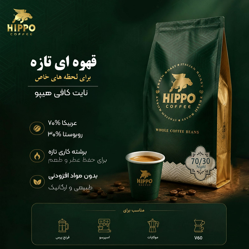 پودر قهوه اسپرسو 70 درصد عربیکا 30 درصد روبوستا نایت کافی هیپو - 250 گرم — تصویر ۳