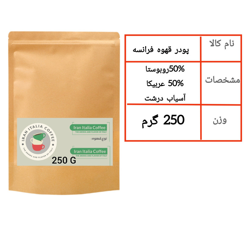 پودر قهوه فرانسه ایران ایتالیا - 250 گرم — تصویر ۴