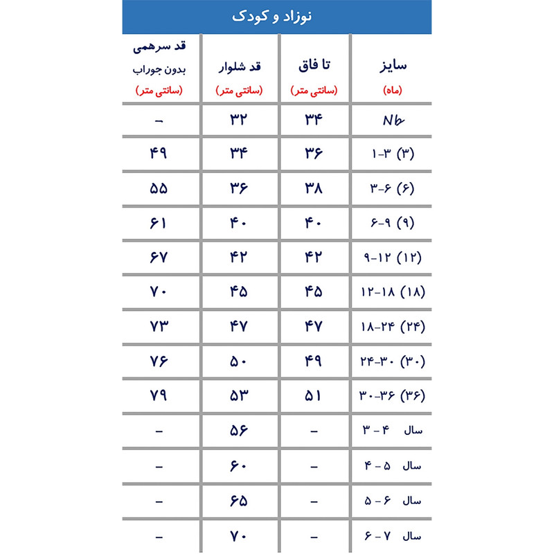 ست 3تکه نوزادی ریکالاکو مدل برفا — تصویر ۲