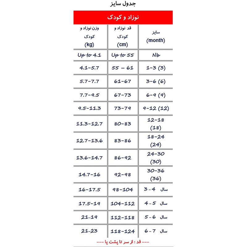 ست 3تکه نوزادی ریکالاکو مدل برفا — تصویر ۳