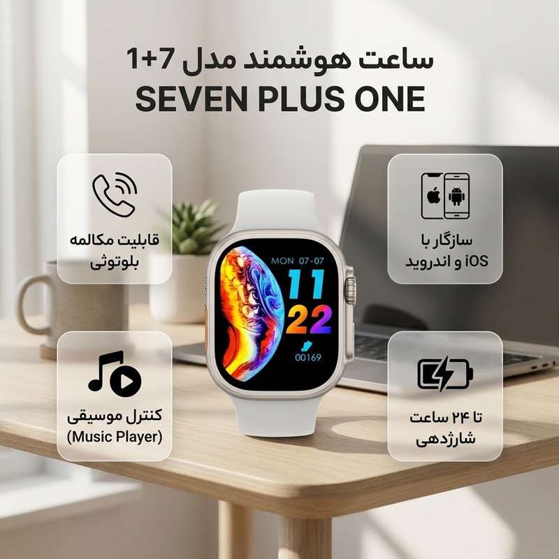 ساعت هوشمند 49 میلی متری اف الترا مدل 1+7 SEVEN PLUS ONE با بند سیلیکونی — تصویر ۲