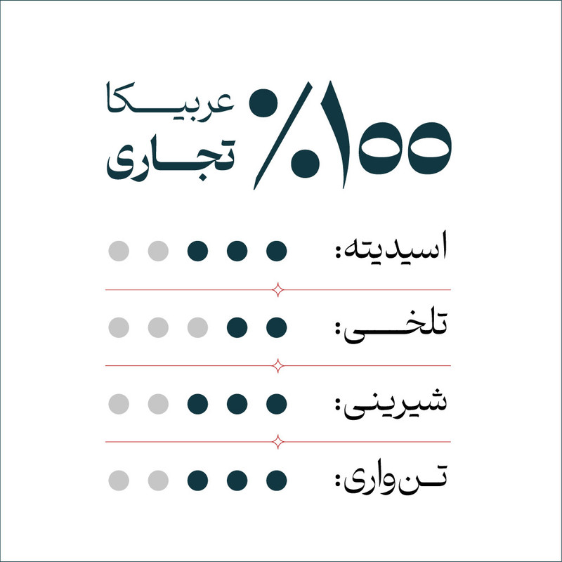 قهوه اسپرسو 100 درصد عربیکا قهوه فوژانا - 250 گرم — تصویر ۲
