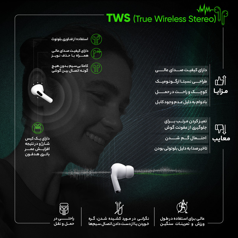 هدفون بلوتوثی کیو سی وای مدل T20 AilyPods بدون قابلیت نویز کنسلینگ، درگاه شارژ USB Type-C، مقاوم در برابر رطوبت و عرق — تصویر ۴