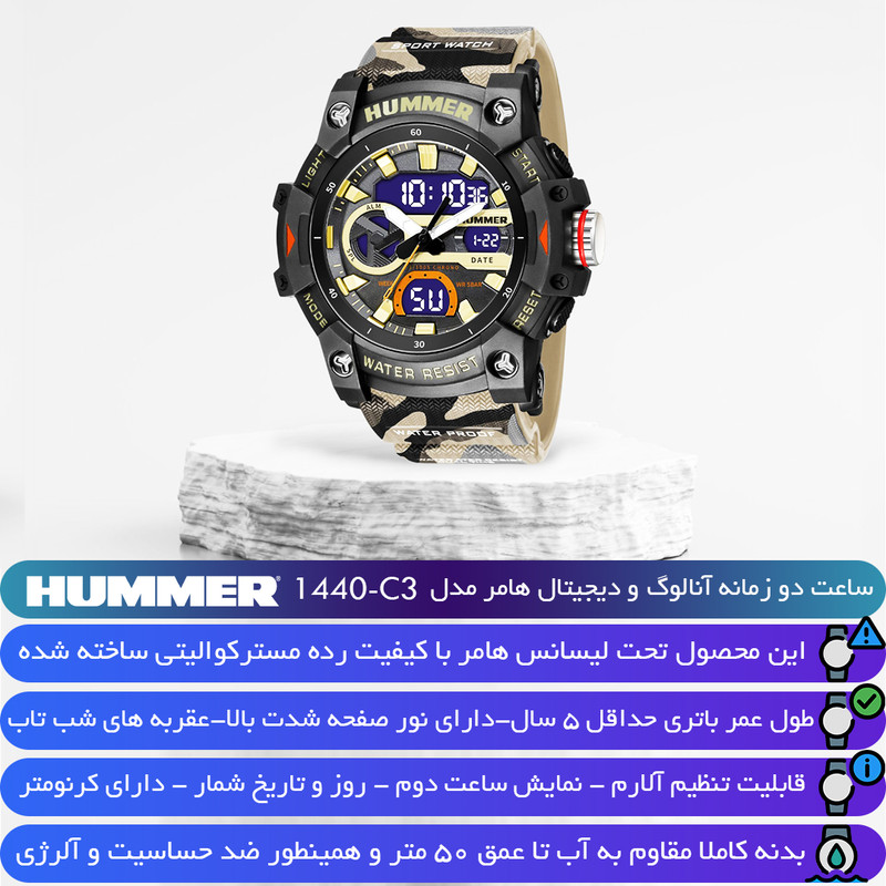 ساعت مچی عقربه‌ای کوارتز مردانه هامر مدل HM1440-C3 — تصویر ۲