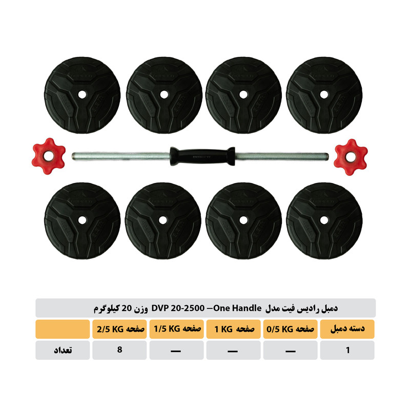 دمبل رادیس فیت مدل Dvp 20-2500-one handle وزن 20 کیلوگرم — تصویر ۵