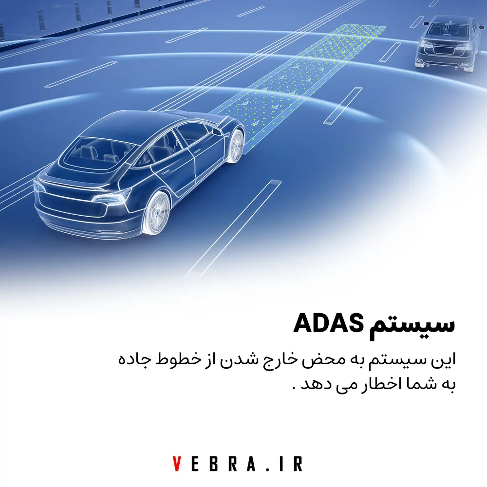 دوربین ثبت وقایع خودرو مخصوص مانیتور اندروید مدل ULT — تصویر ۵