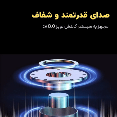 هندزفری بلوتوثی مدل PMM — تصویر ۵