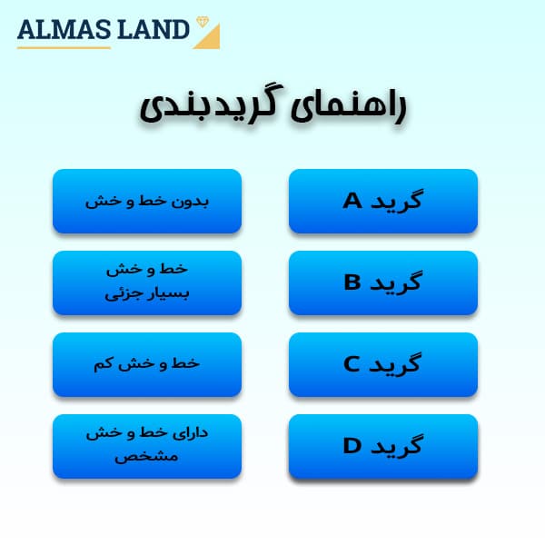 گوشی موبایل اپل مدل iPhone 13 CH دو سیم‌ کارت ظرفیت 128 گیگابایت و رم 4 گیگابایت - کارکرده — تصویر ۵
