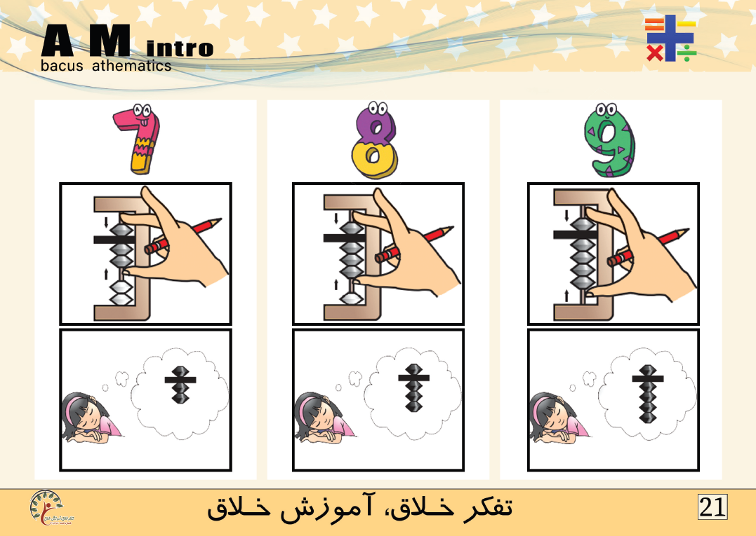 کتاب intro ویژه ی خردسالان — تصویر ۵