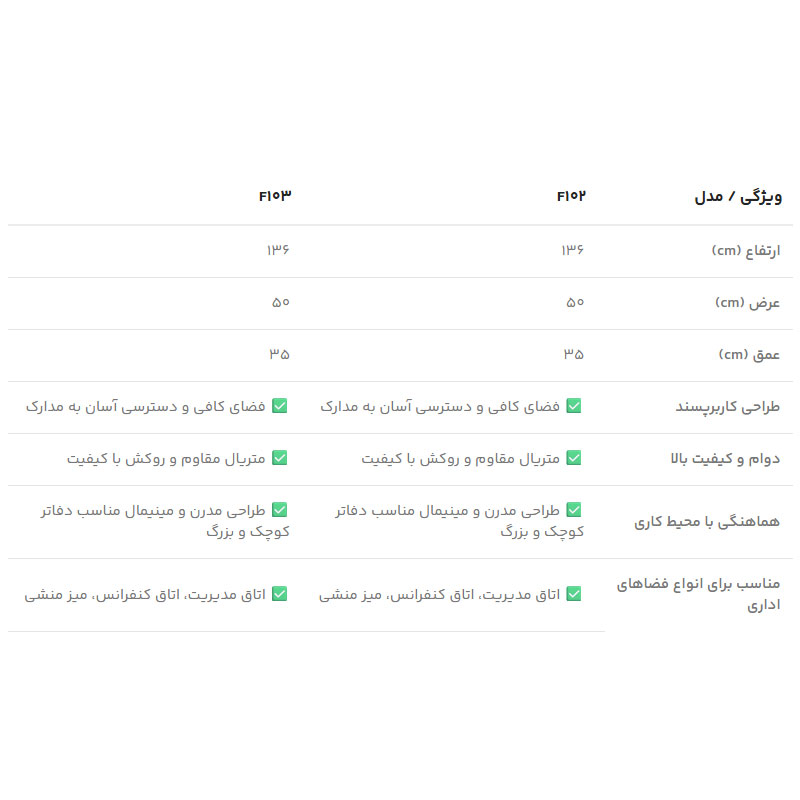مجموعه فایل نوژن مدل اترک کد سری F100 — تصویر ۶