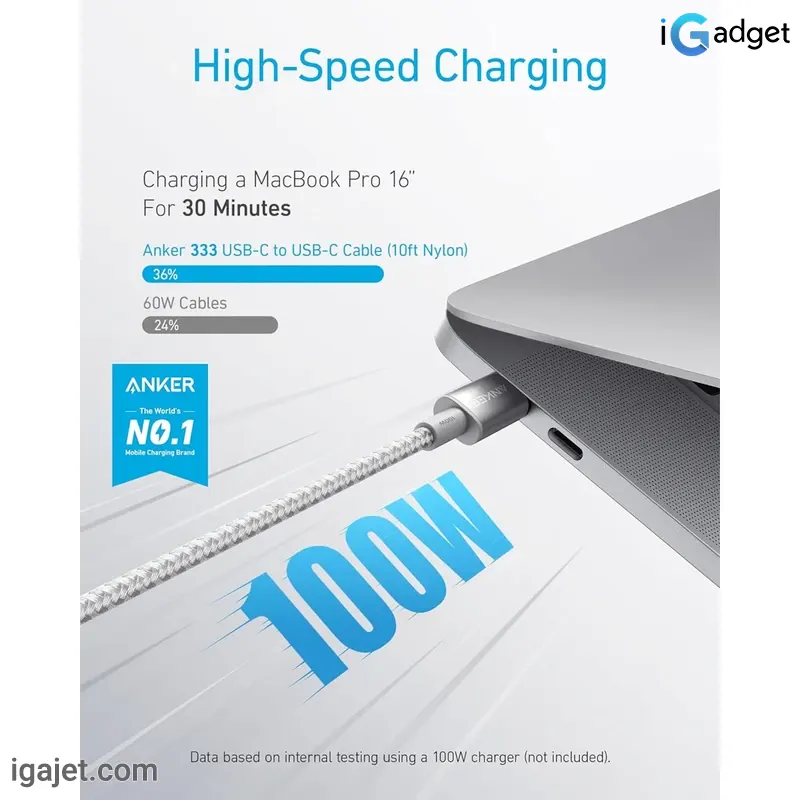 کابل شارژ USB-C به USB-C انکر مدل A8757 با طول 1.8 متر — تصویر ۶