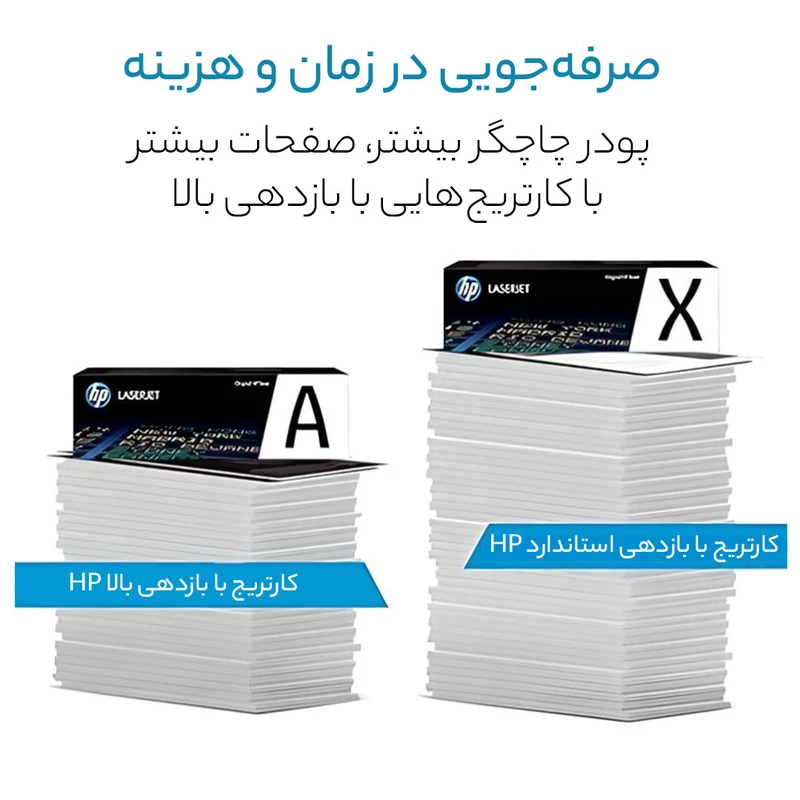 کارتریج اچ پی مدل 05A — تصویر ۶