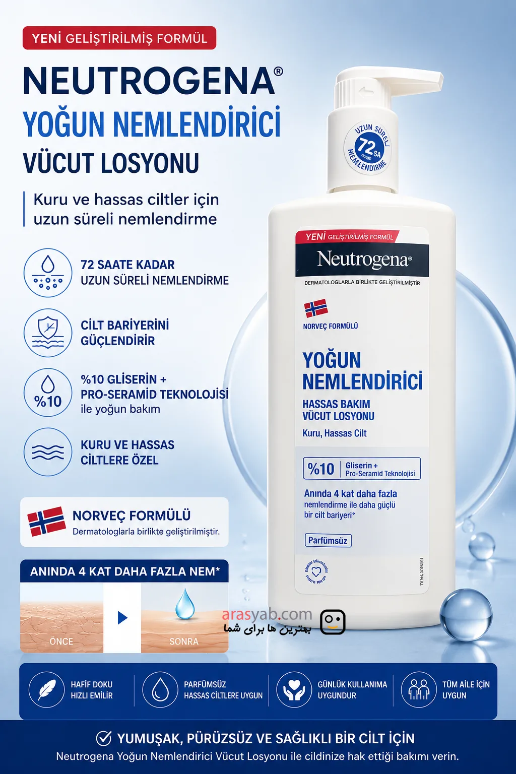 لوسیون بدن بدون عطر نوتروژینا Neutrogena مناسب پوست حساس و خشک حجم 400 میل — تصویر ۳