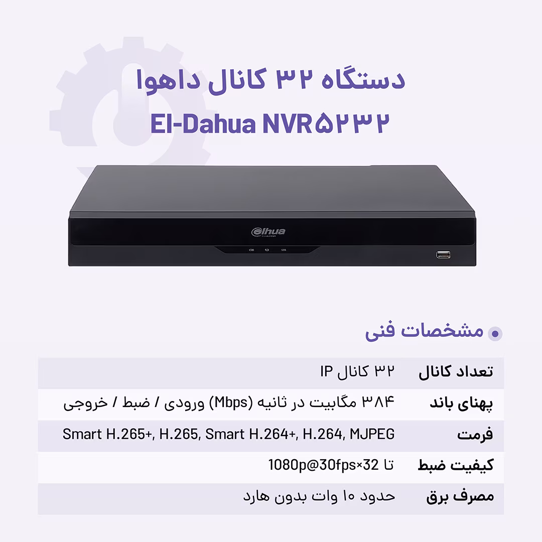 دستگاه ضبط DHI-NVR5232-EI داهوا — تصویر ۶