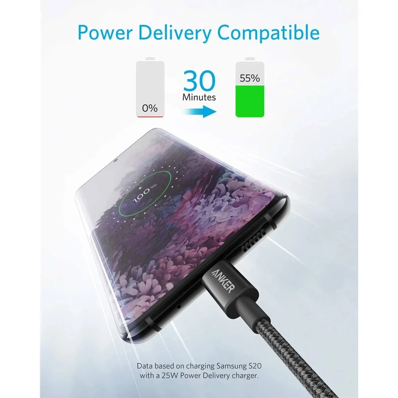 کابل تبدیل USB-C به USB-C انکر مدل A8752 طول 1 متر — تصویر ۵