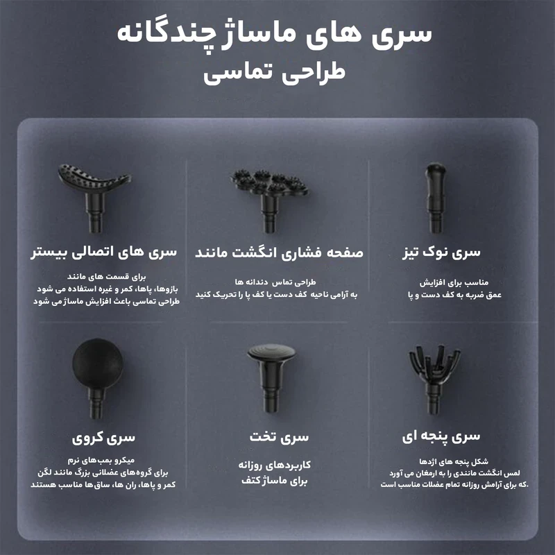 ماساژور برقی فیلیپس مدل PPM7323 — تصویر ۳