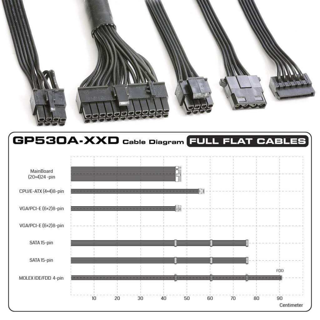 پاور گرین GP530A-EUD با توان 530 وات — تصویر ۵