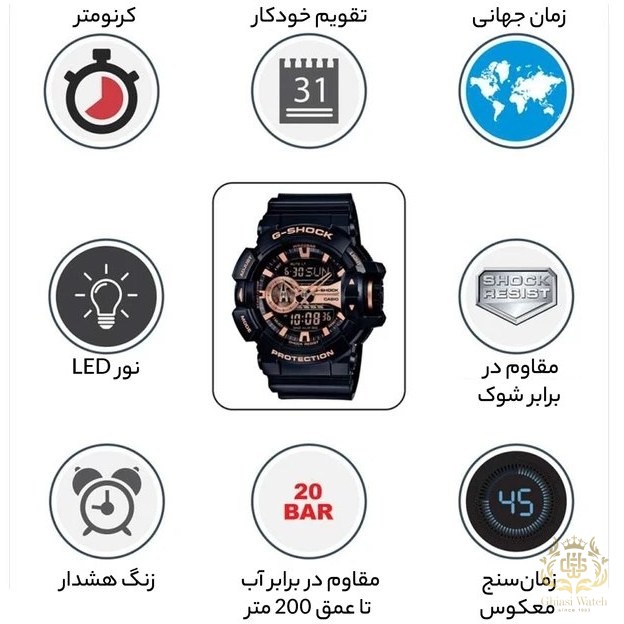ساعت کاسیو G-SHOCK مدل GA-400GB-1A4DR — تصویر ۴
