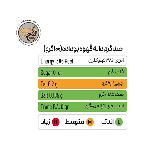 پودر قهوه اسپرسو آروماتو لمباردی ۱۰۰ درصد عربیکا ۲۵۰ گرمی — تصویر ۳