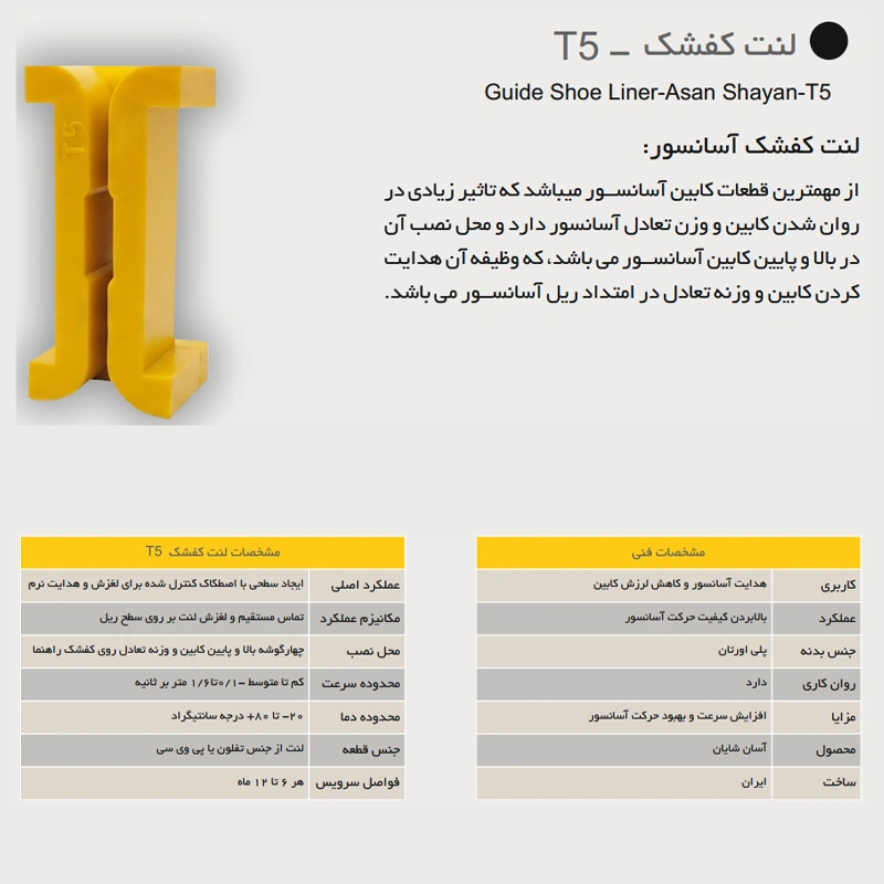 لنت کفشک آسانسور آرشا مدل T16 — تصویر ۲