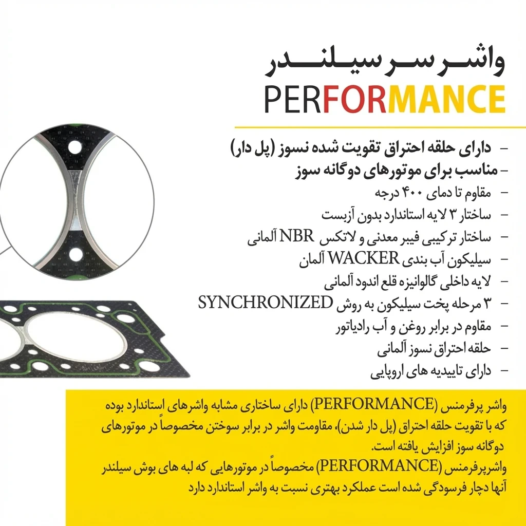 واشر سرسیلندر پرفورمنس پژو 405 کیک — تصویر ۷