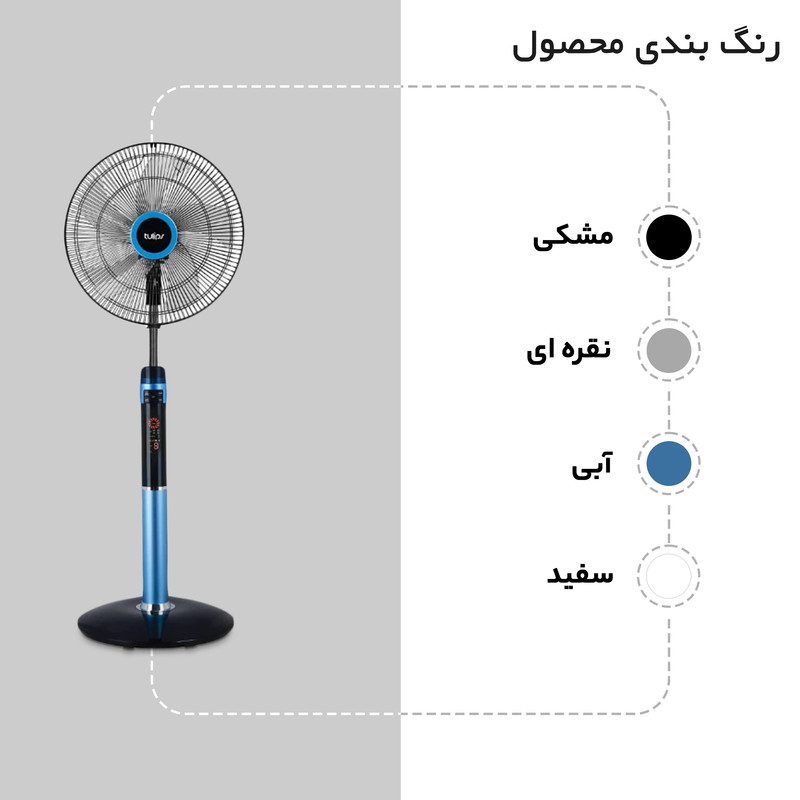 پنکه تولیپس مدل SF-404R — تصویر ۶