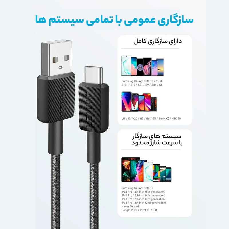کابل USB-A به تایپ سی انکر مدل A81H5 — تصویر ۵