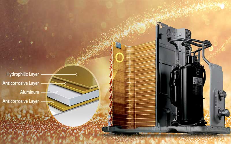 کولر گازی اینورتر هایسنس HIH-18TG ظرفیت 18000 زرین — تصویر ۳