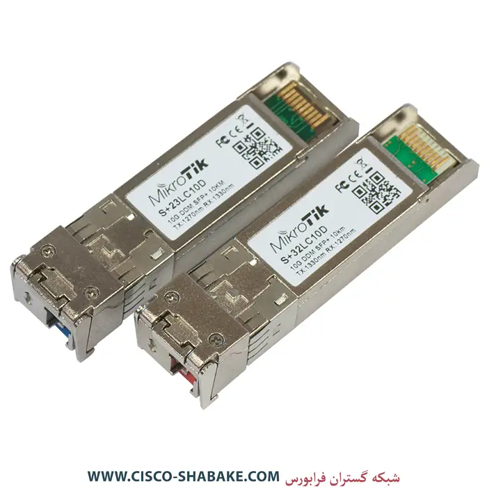 ماژول میکروتیک S+2332LC10D — تصویر ۲