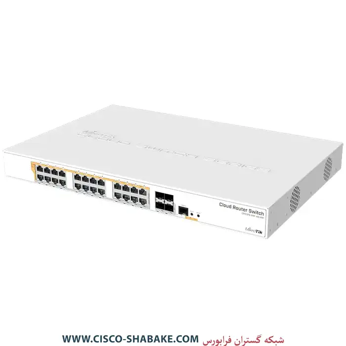 سوئیچ میکروتیک CRS328-24P-4S+RM — تصویر ۳
