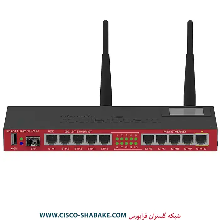 روتر میکروتیک RB2011UiAS-2HnD-IN — تصویر ۲