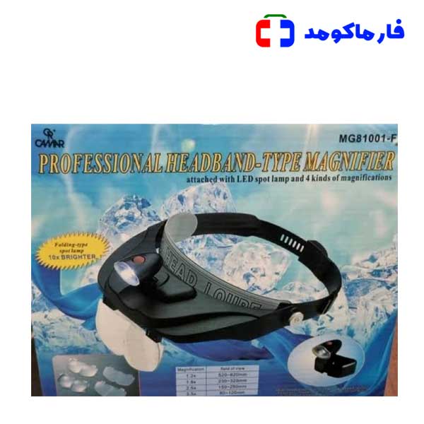 لوپ چشمی GAMAR MG81001-B — تصویر ۳