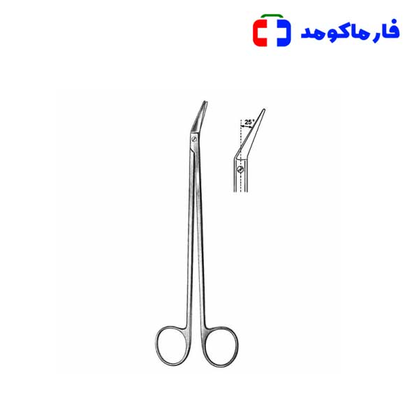 قیچی پاتس اسمیت — تصویر ۲
