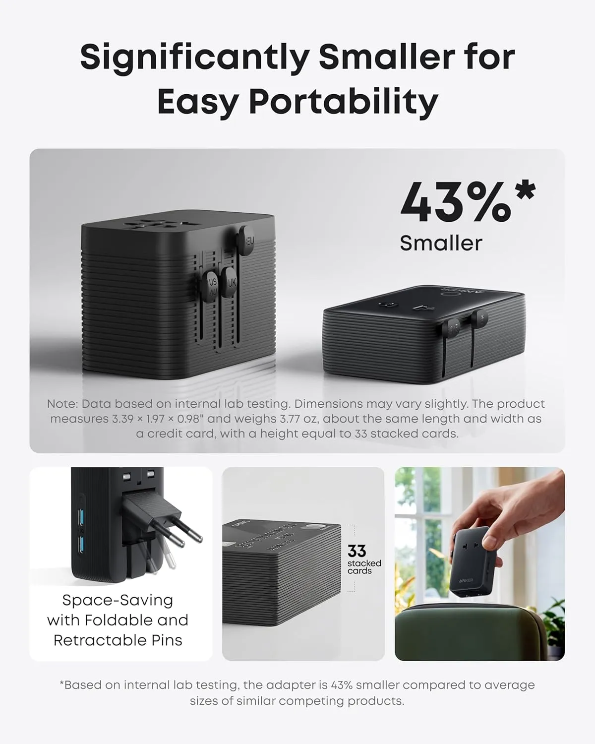 شارژر مسافرتی انکر Anker Nano Travel Adapter 5‑in‑۱ A9215 — تصویر ۴