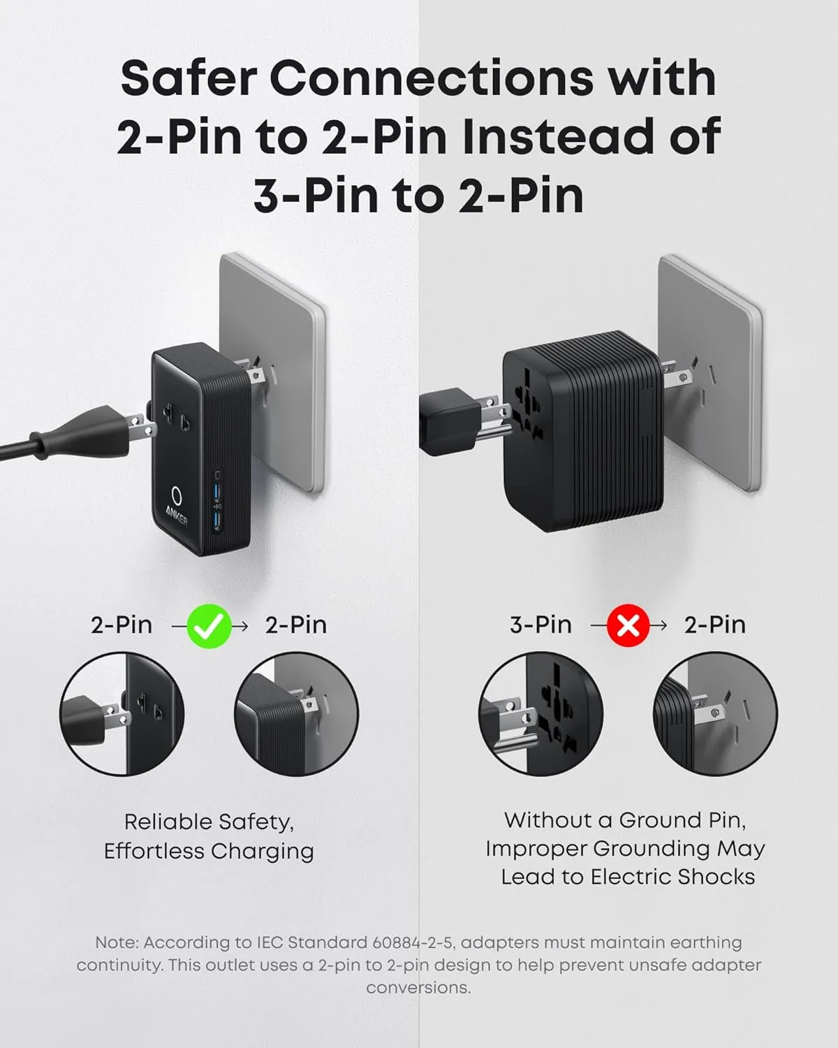 شارژر مسافرتی انکر Anker Nano Travel Adapter 5‑in‑۱ A9215 — تصویر ۵