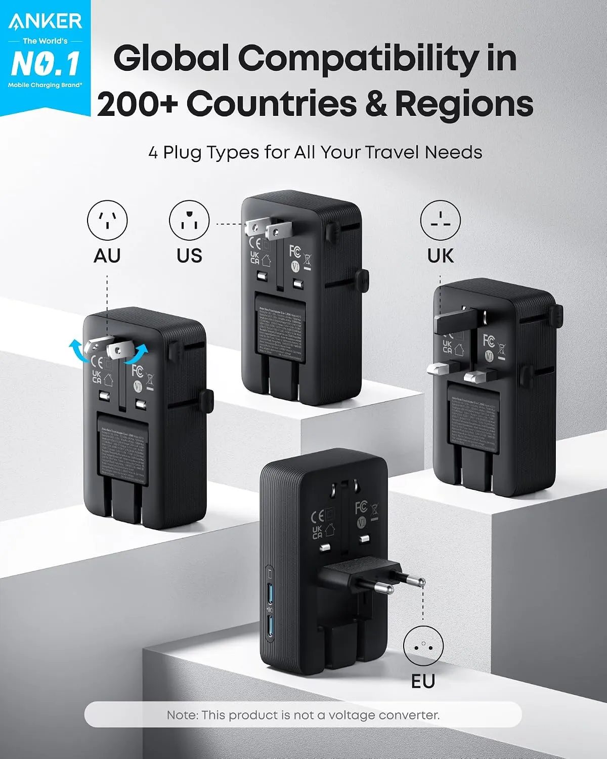 شارژر مسافرتی انکر Anker Nano Travel Adapter 5‑in‑۱ A9215 — تصویر ۷