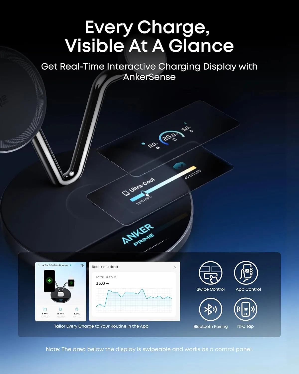 شارژر وایرلس 3 کاره انکر Anker Prime Wireless Charging Station 25W A25X7 — تصویر ۶